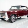 1966 Chevrolet Chevy II Nova